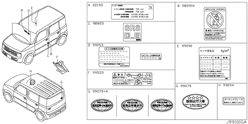 Caution plate & label