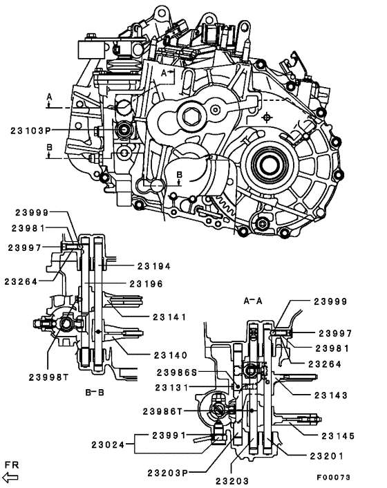 M/t gearshift control
