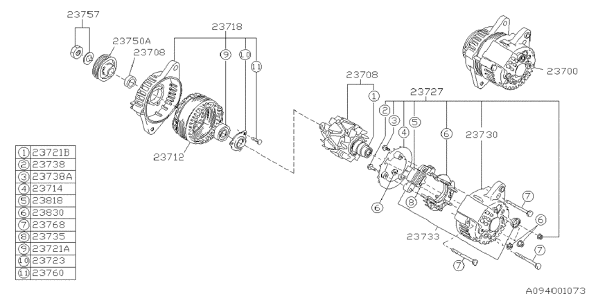 Alternator