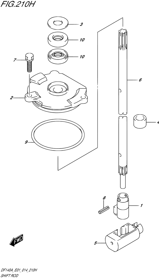 Shift rod