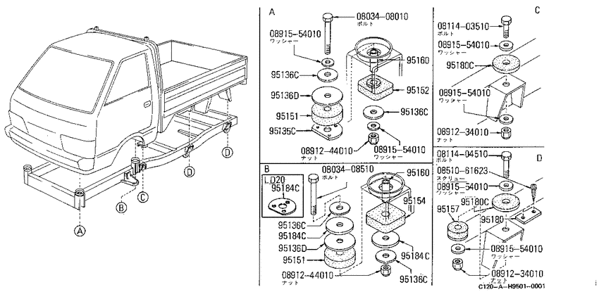 Body mounting