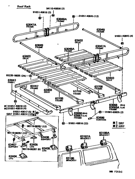 Roof Panel & Back Panel
