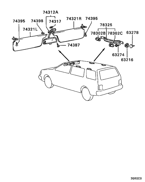 Mirror,grips & sunvisor