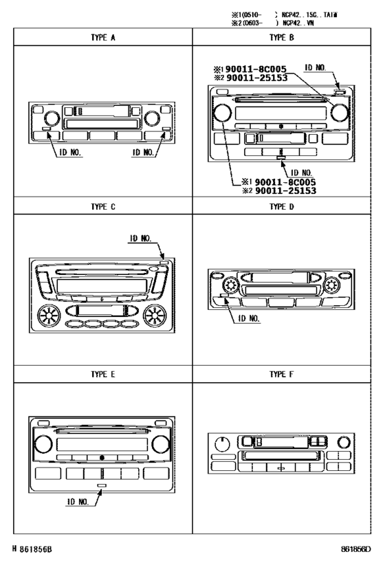Radio Receiver & Amplifier & Condenser