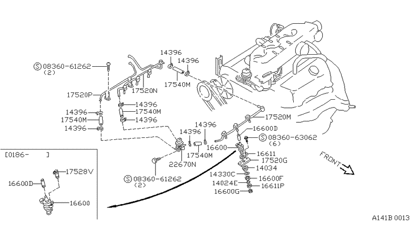 Fuel injection
