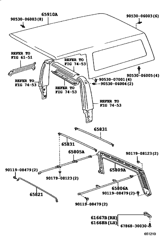 Rear Body Top Curtain & Roof Panel