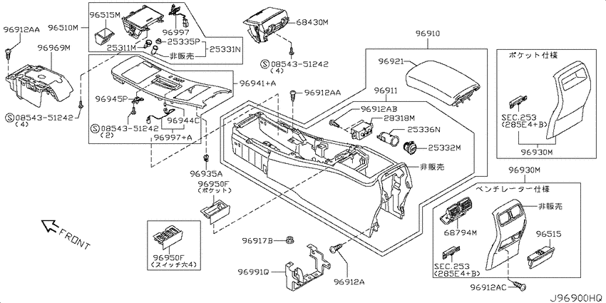 Console box
