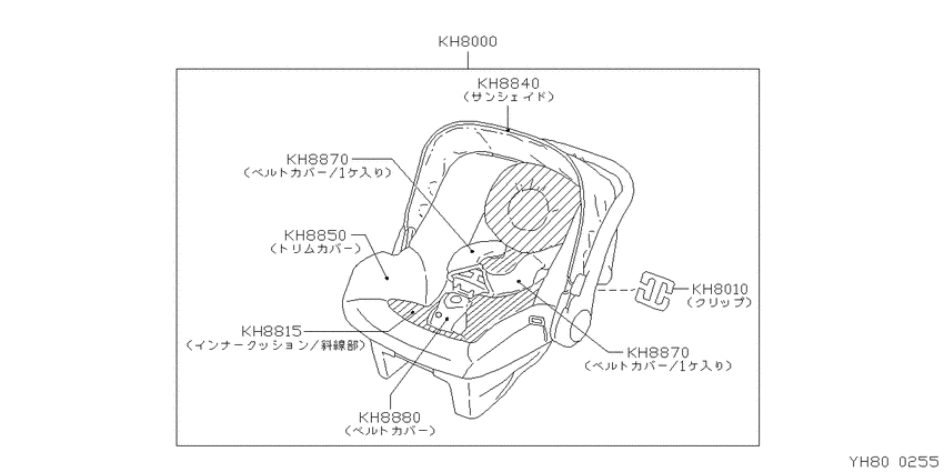ﾁｬｲﾙﾄﾞｼｰﾄ