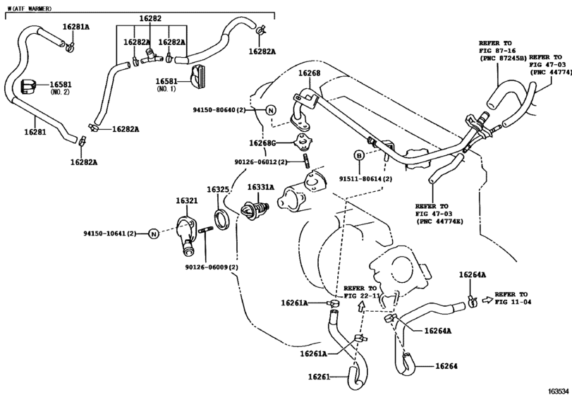 Radiator & Water Outlet