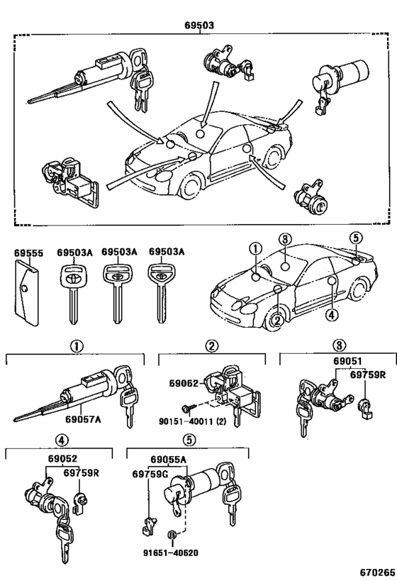 Lock Cylinder Set