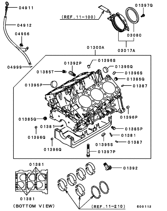 Cylinder block