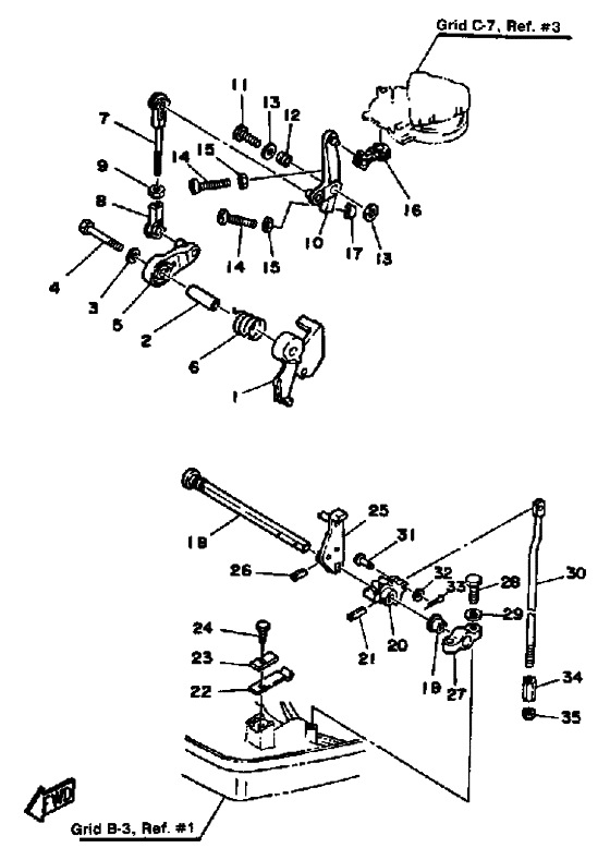 Control engine