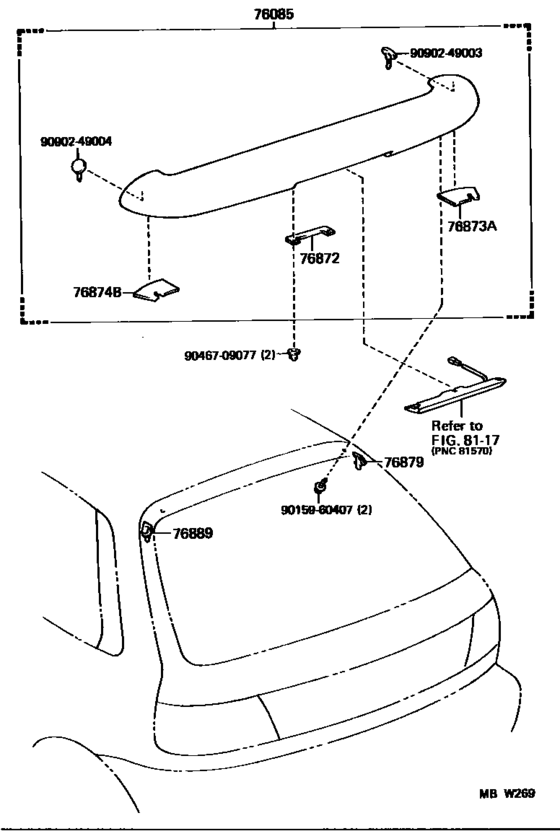 Mudguard & Spoiler