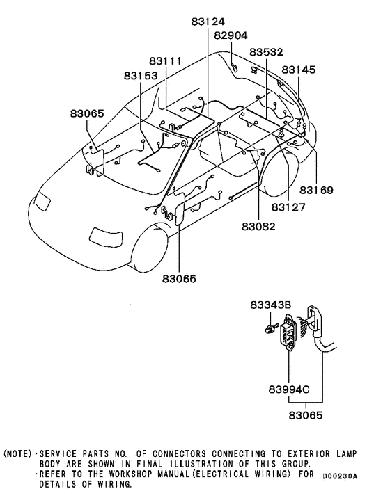 Wiring & attaching parts