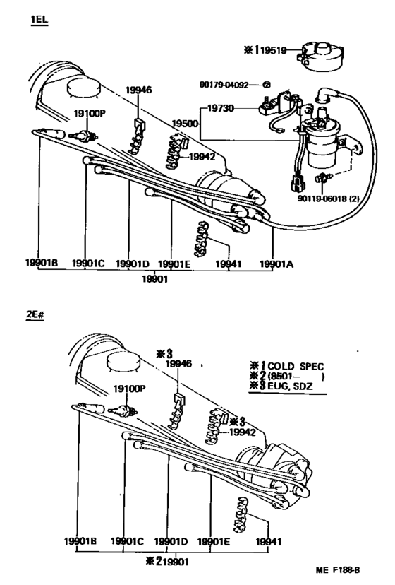 Ignition Coil & Spark Plug