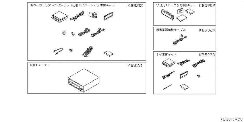 stereo, TV, navigator