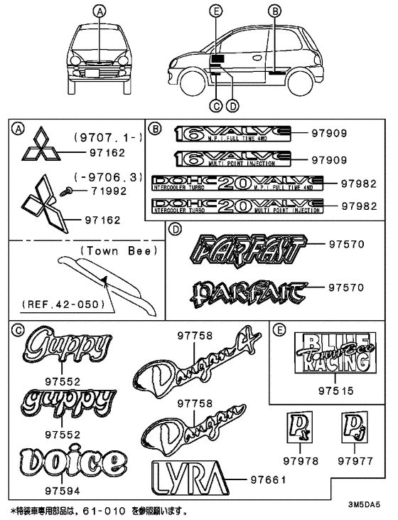 Ornament,mark & emblem