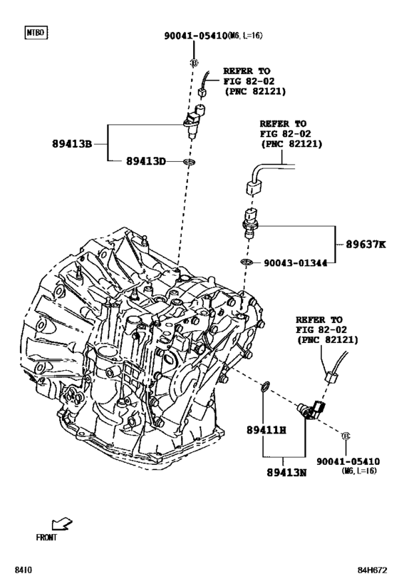 Overdrive & Electronic Controlled Transmission