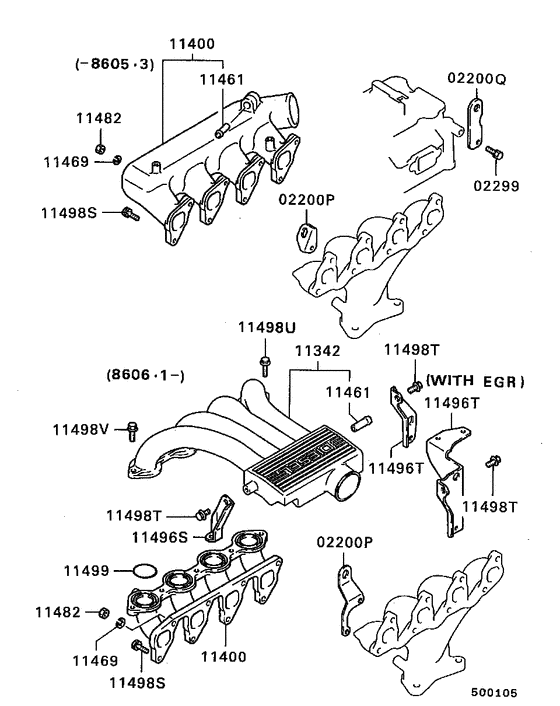 Inlet manifold