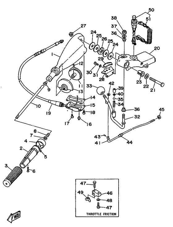 Steering