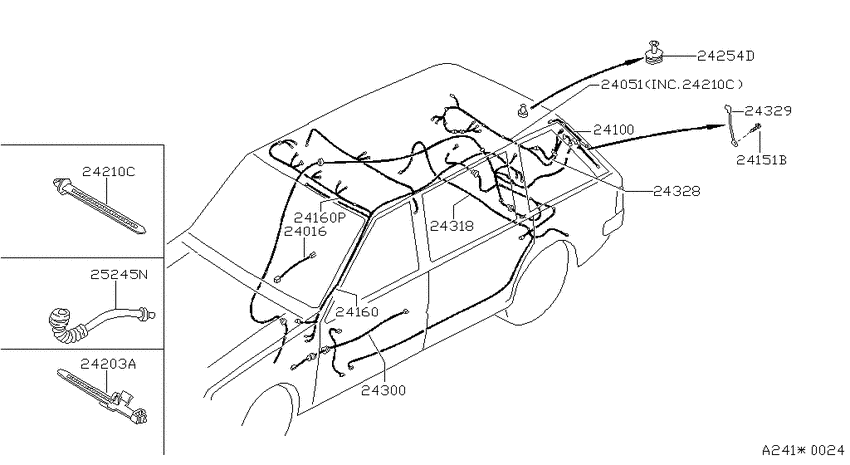 Wiring (body)