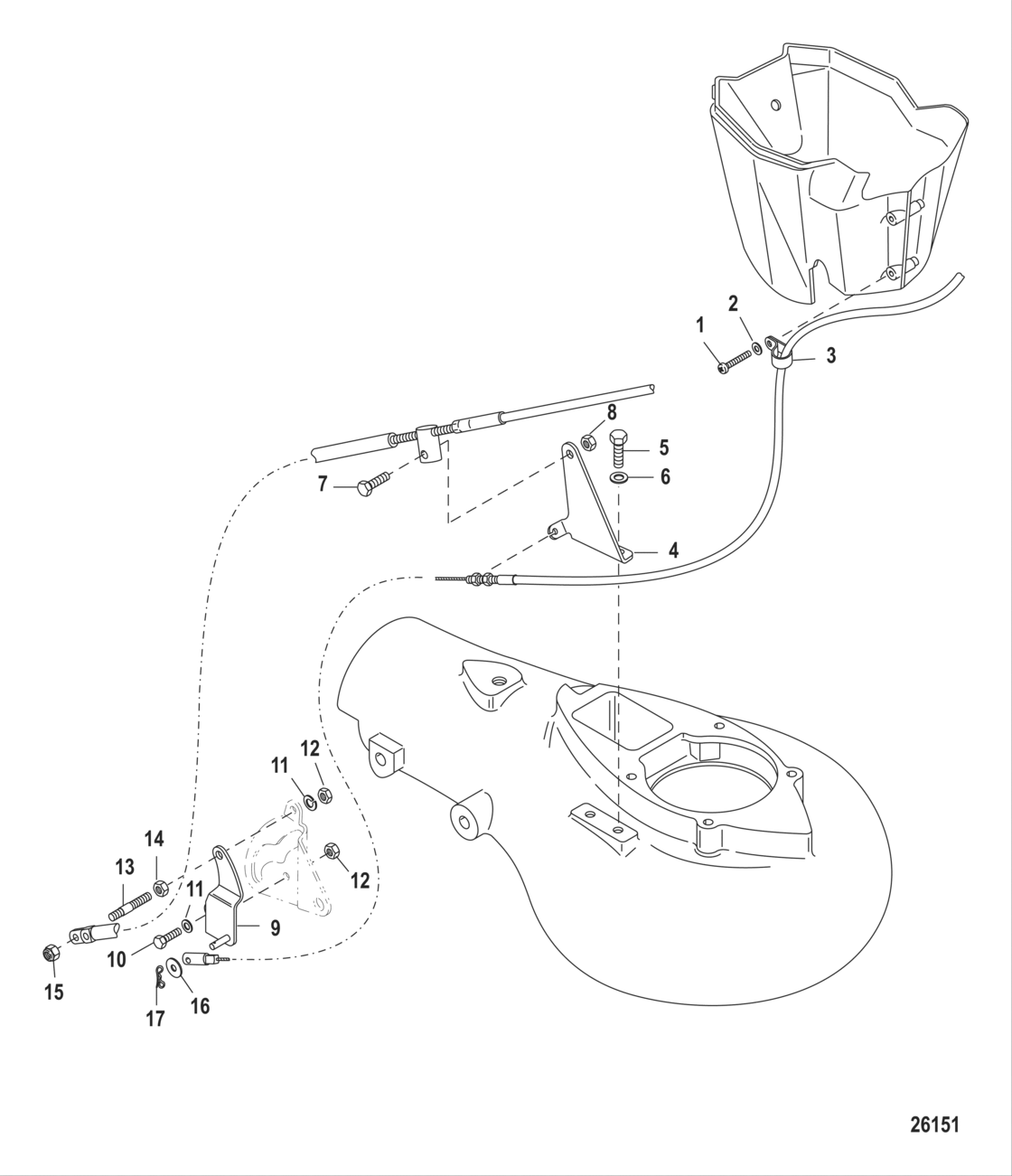 Shift Linkage Jet-Remote Control