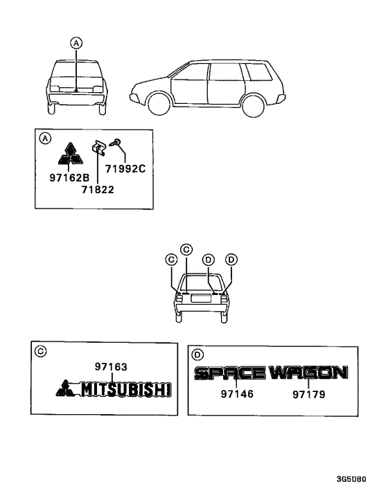 Ornament,mark & emblem