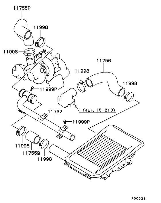 Turbocharger & supercharger