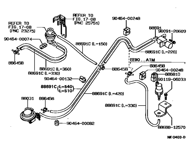 Heating & Air Conditioning - Vacuum Piping