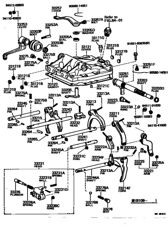 Gear Shift Fork & Lever Shaft (Mtm)