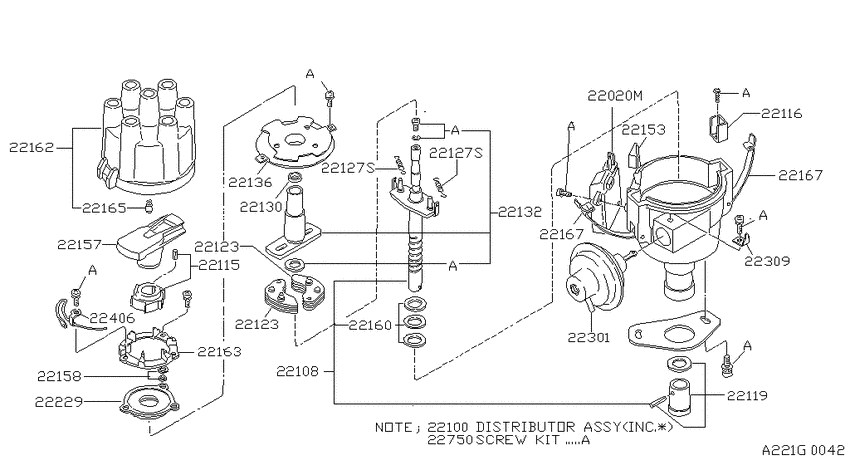 Distributor
