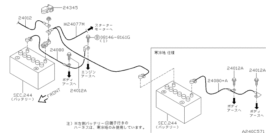 Wiring
