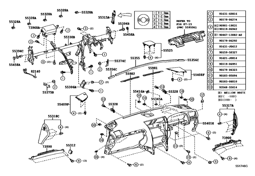 Instrument Panel & Glove Compartment
