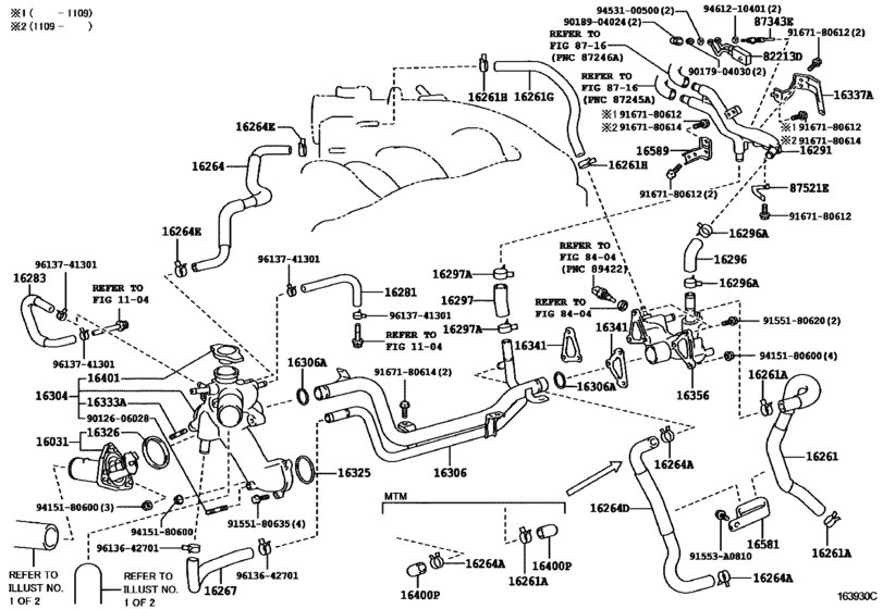 Radiator & Water Outlet