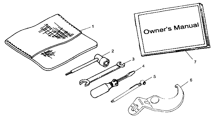 Tool kit