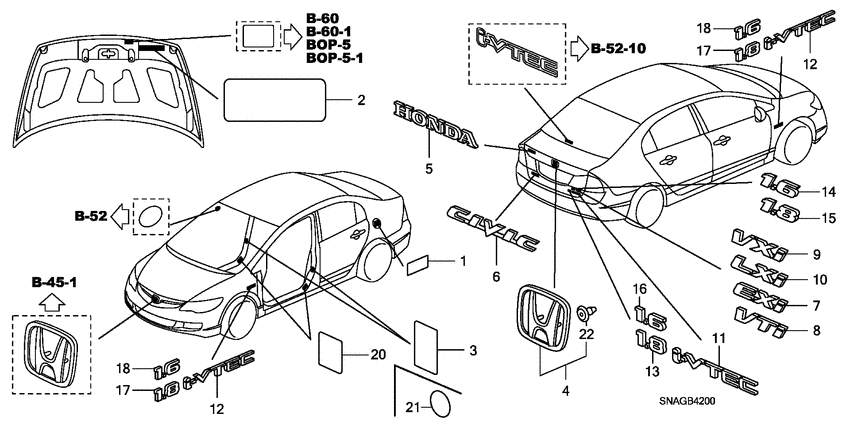 Emblems/caution labels