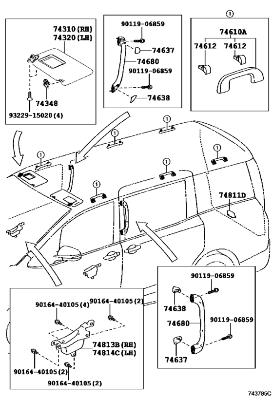 Armrest & Visor