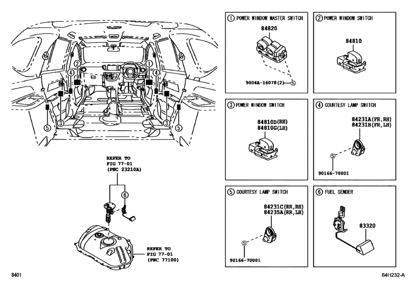 Switch & Relay & Computer
