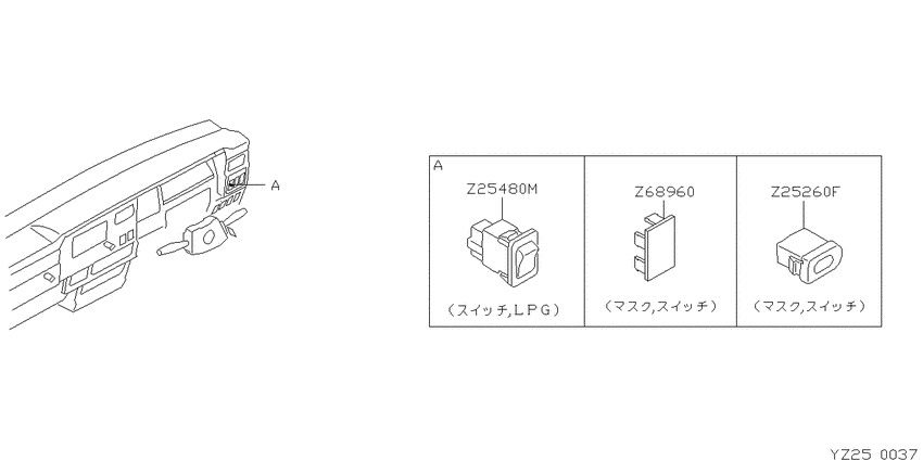 Electrical unit,switch&meters