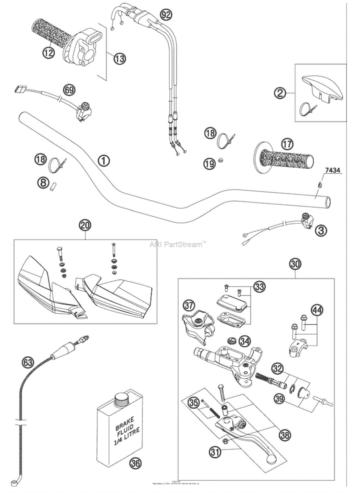 Handlebar, Controls