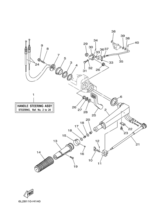 Steering