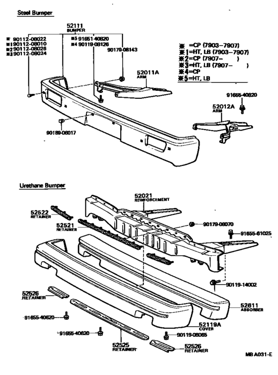 Front Bumper & Bumper Stay