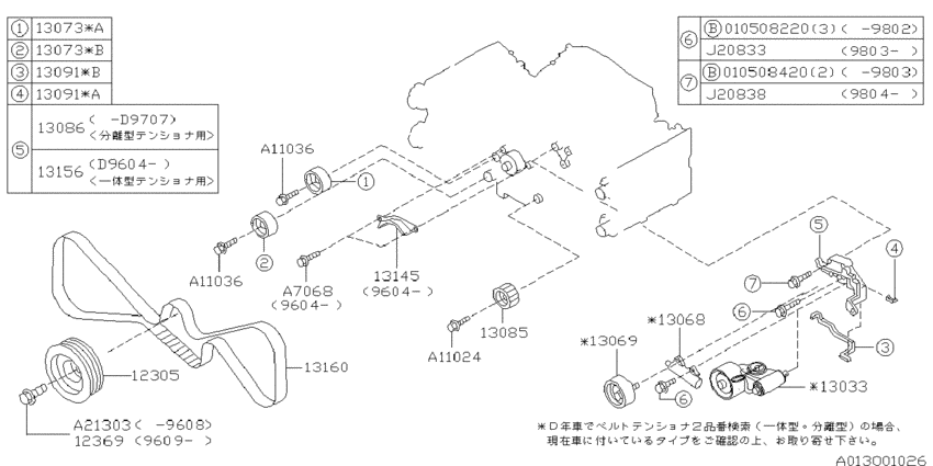 Camshaft & timing belt