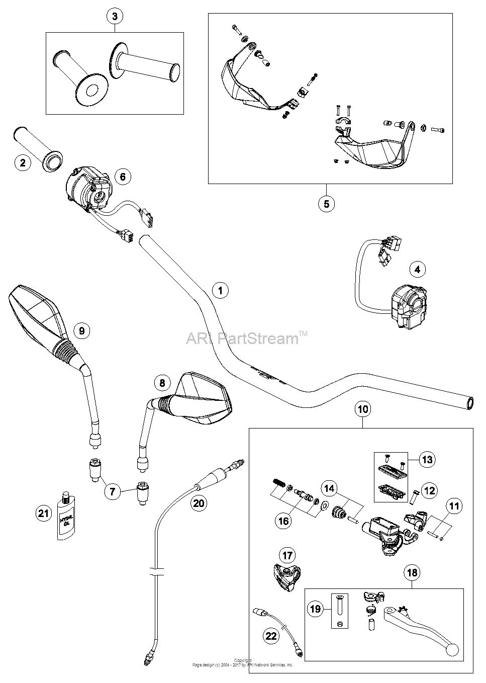 Handlebar, Controls