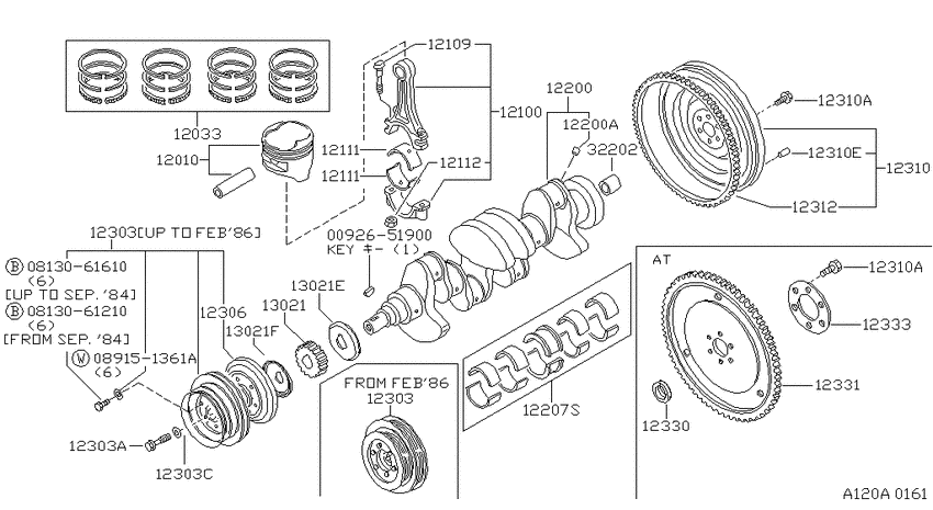 Piston,crankshaft & flywheel