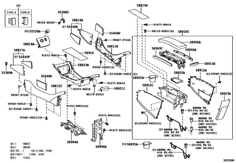 Console Box & Bracket