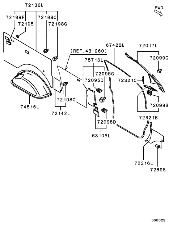 Interior trim