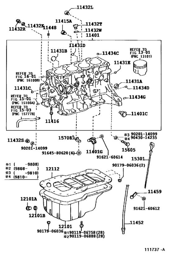 Cylinder Block