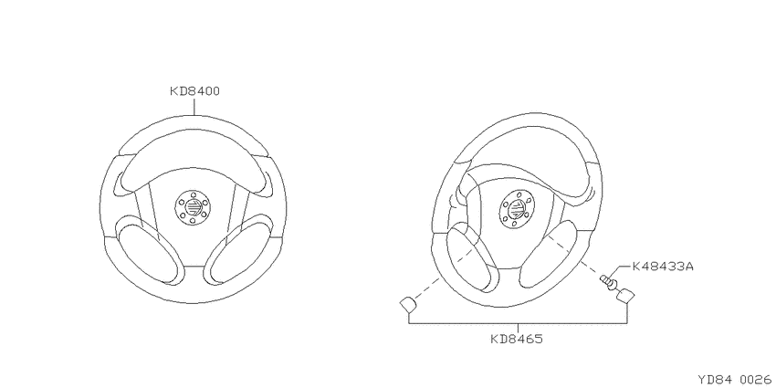 steering