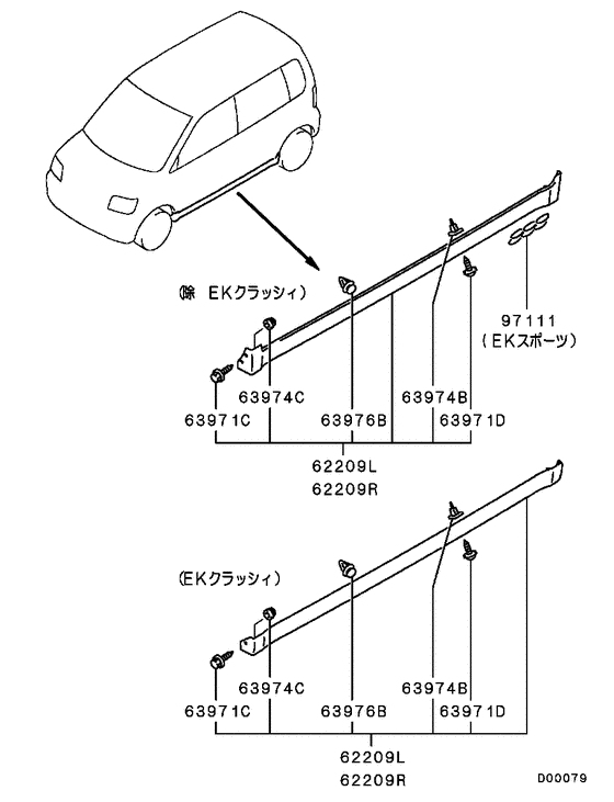 Side garnish & moulding